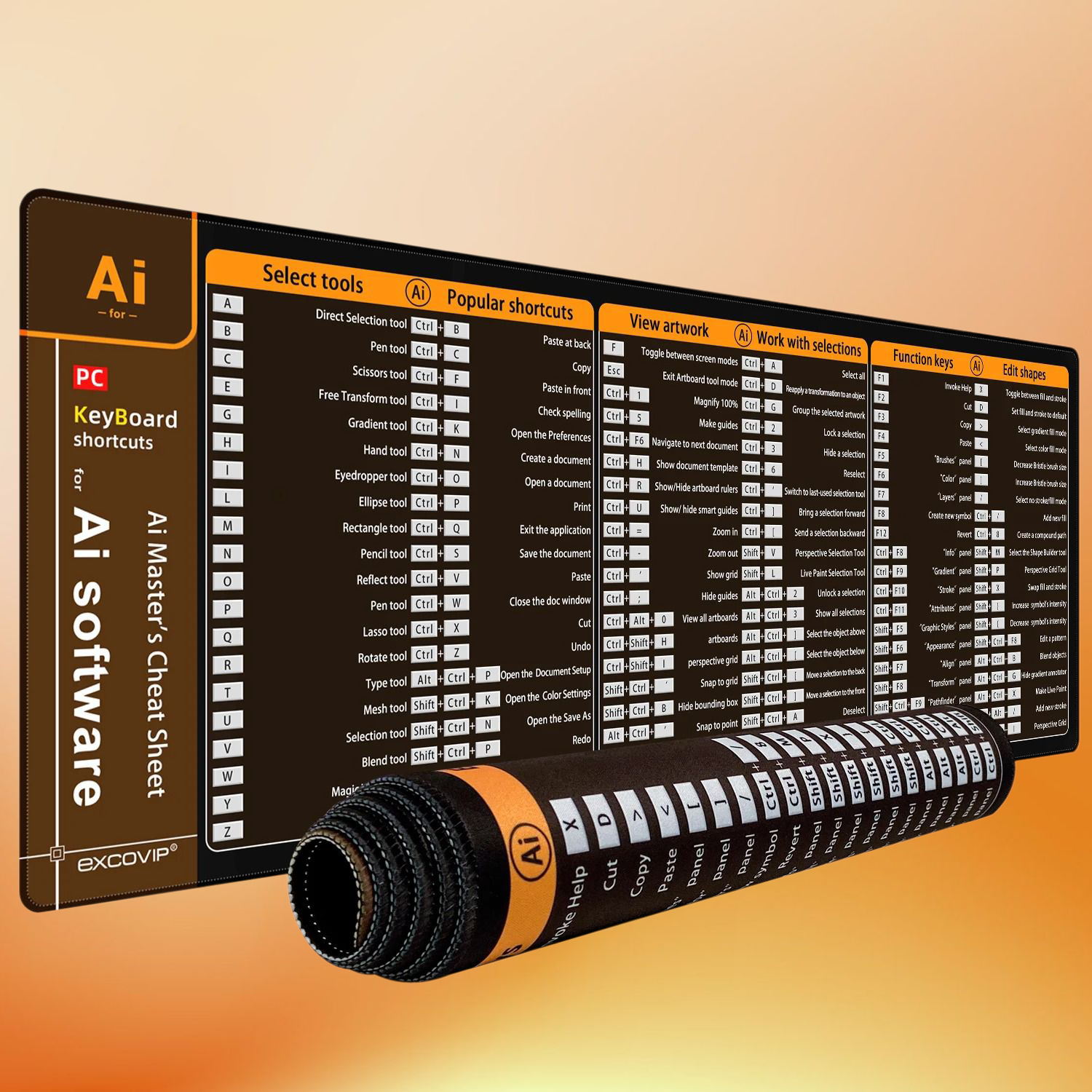 Adobe Illustrator Shortcuts Mouse Pad