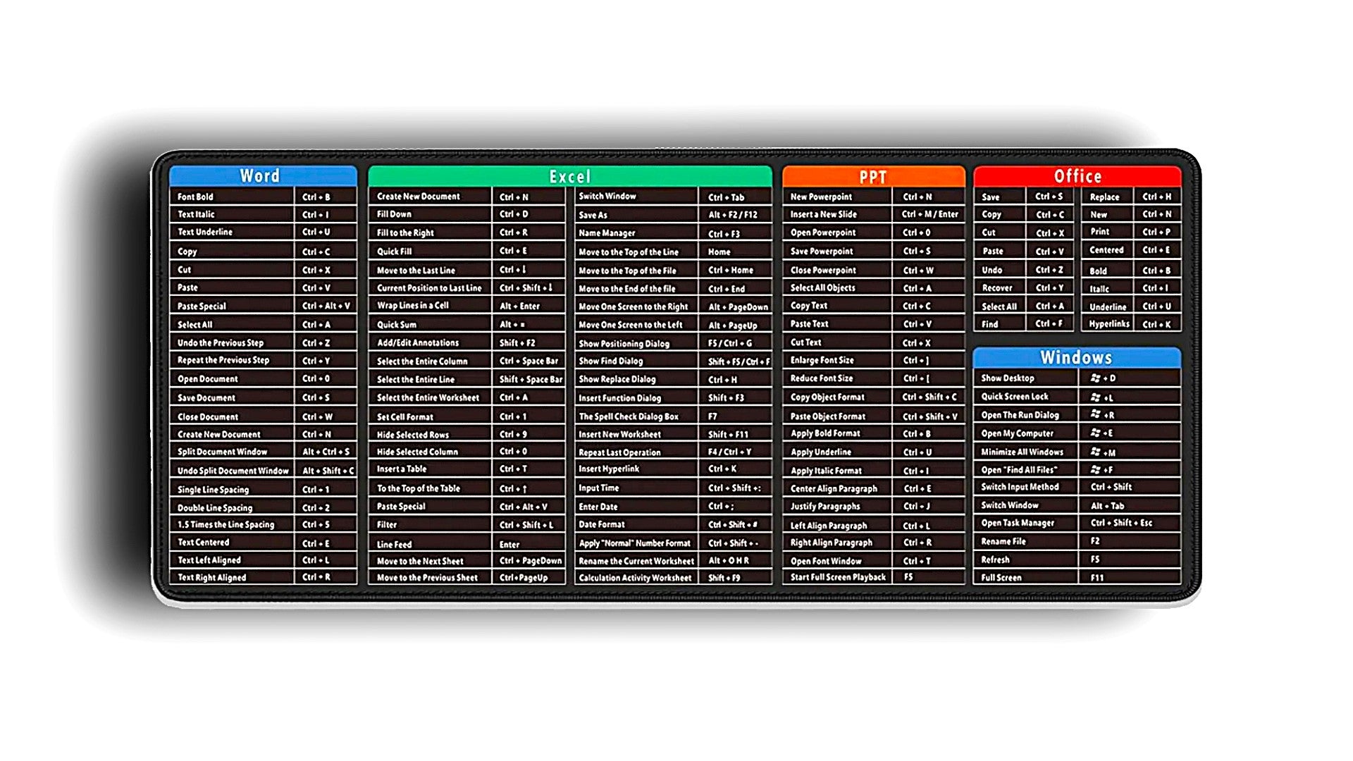 Word, Excel, PowerPoint, Office & Windows Shortcut Mouse Pad