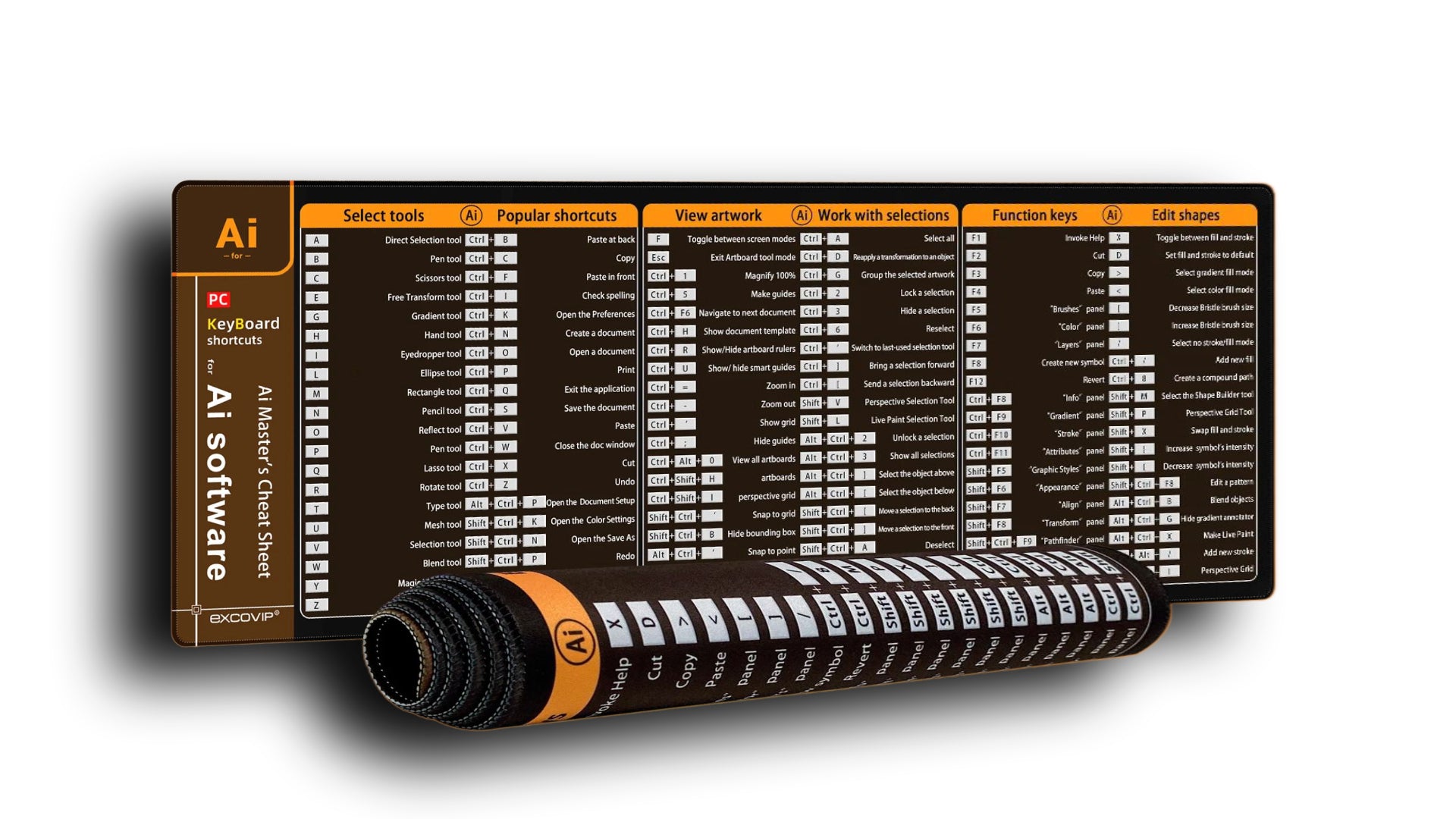 Adobe Illustrator Shortcuts Mouse Pad