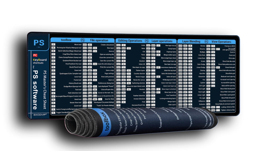 Adobe Photoshop Shortcuts Mouse Pad