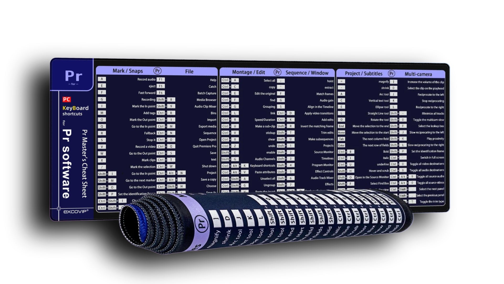 Adobe Premiere Pro Shortcuts Mouse Pad