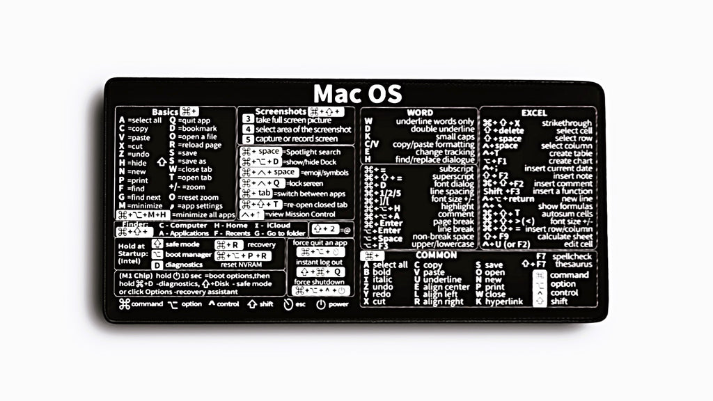 MAC Shortcuts Mouse Pad