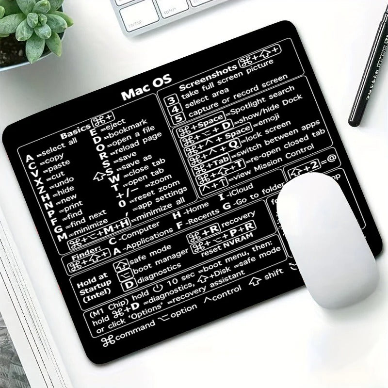 MAC Shortcuts Mini- Mouse Pad