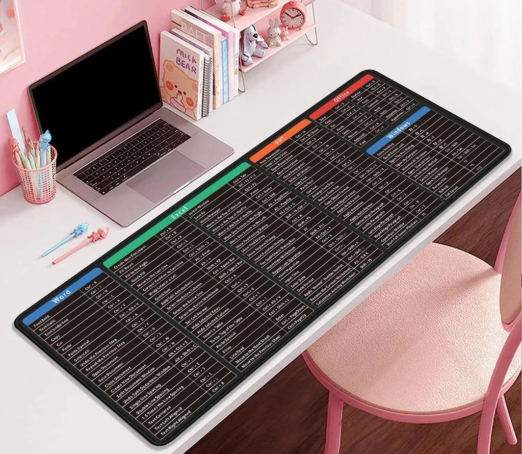 Word, Excel, PowerPoint, Office & Windows Shortcut Mouse Pad