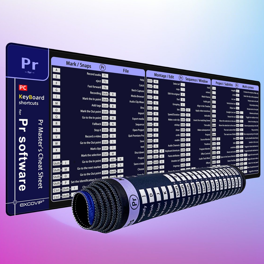 Adobe Premiere Pro Shortcuts Mouse Pad