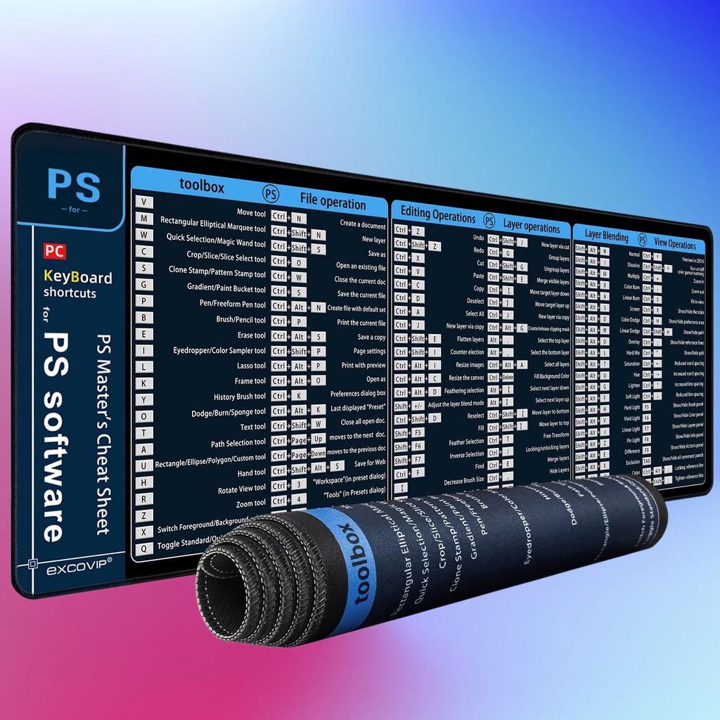 Adobe Photoshop Shortcuts Mouse Pad
